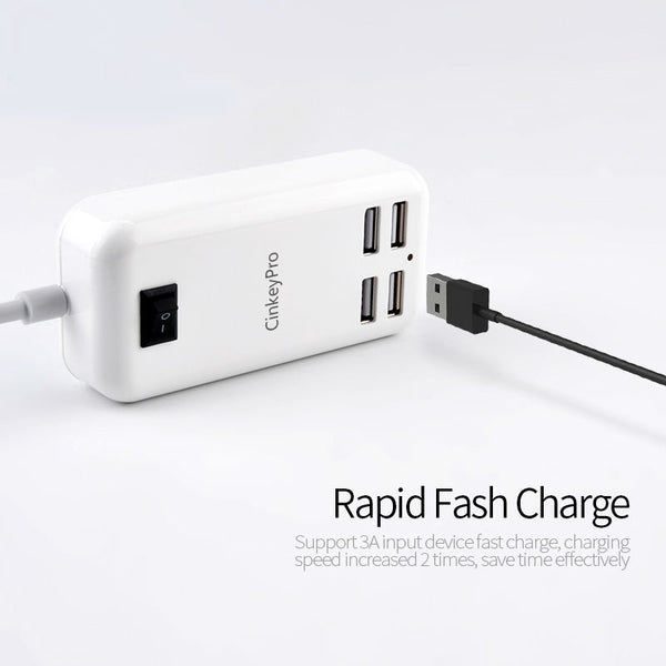 Wally Cooly USB Ports