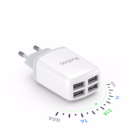 Charge On! Wall Charger